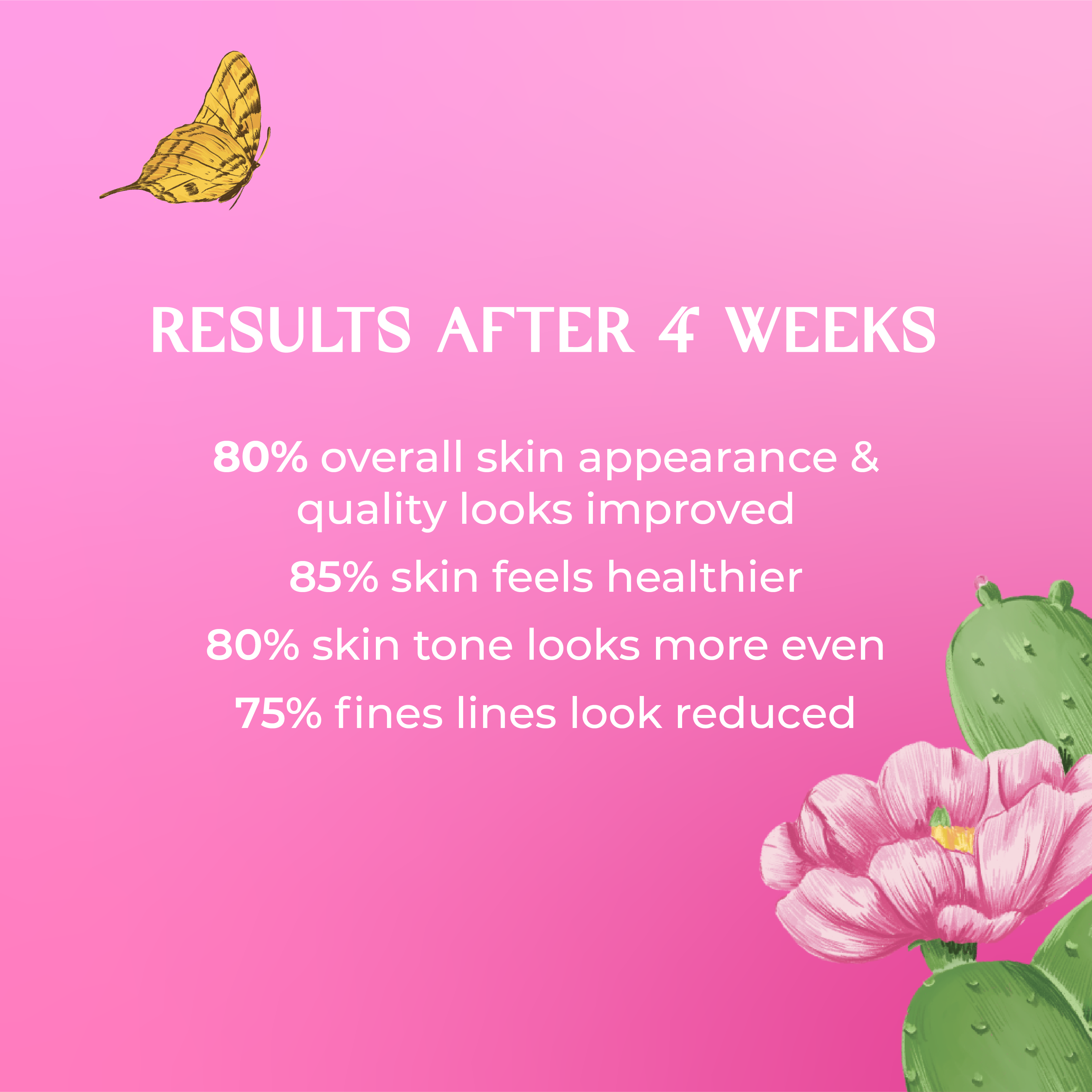 Glow Boosting Serum-8% Niacinamide, 2% Alpha Arbutin, 5% Hyaluronic Acid